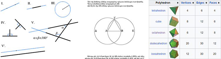 Euclidean geometry postulates, straightedge and compass triangle construction
