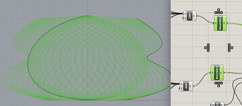 tween curves 6 surface boundary