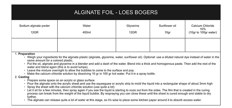 alginate foil recipe