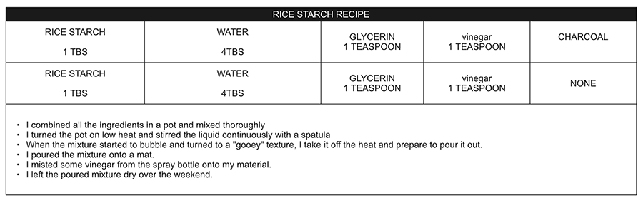 rice starch recipe