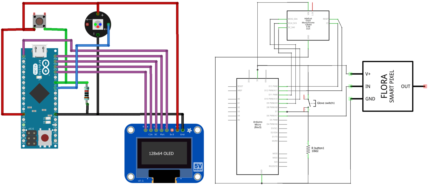 Diagram of the electronics for the measuring glove