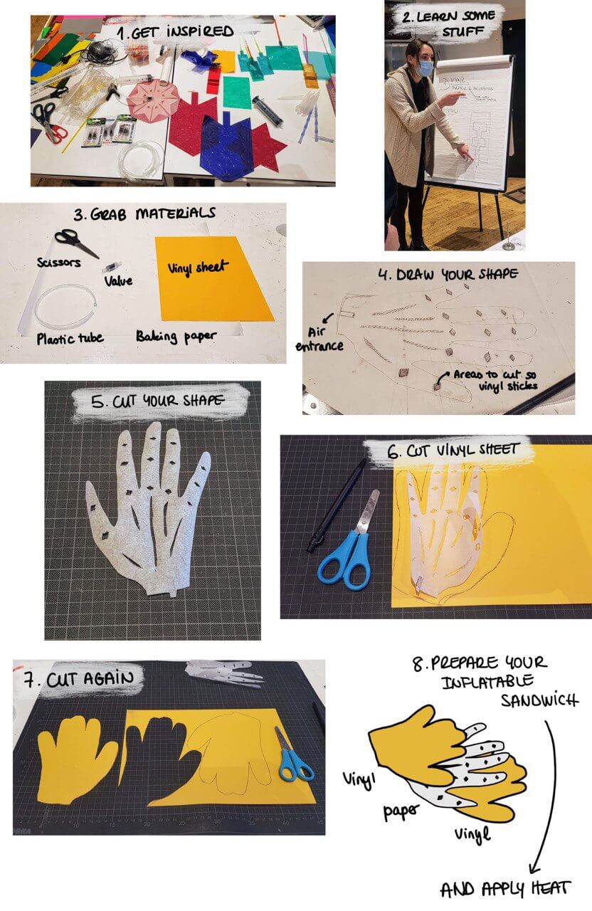 Steps to making a vinyl hand inflatable