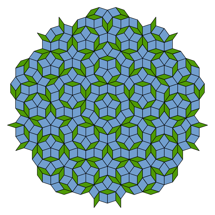 Penrose tiling