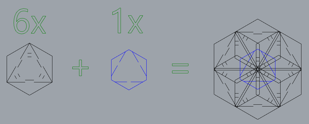 Final module design