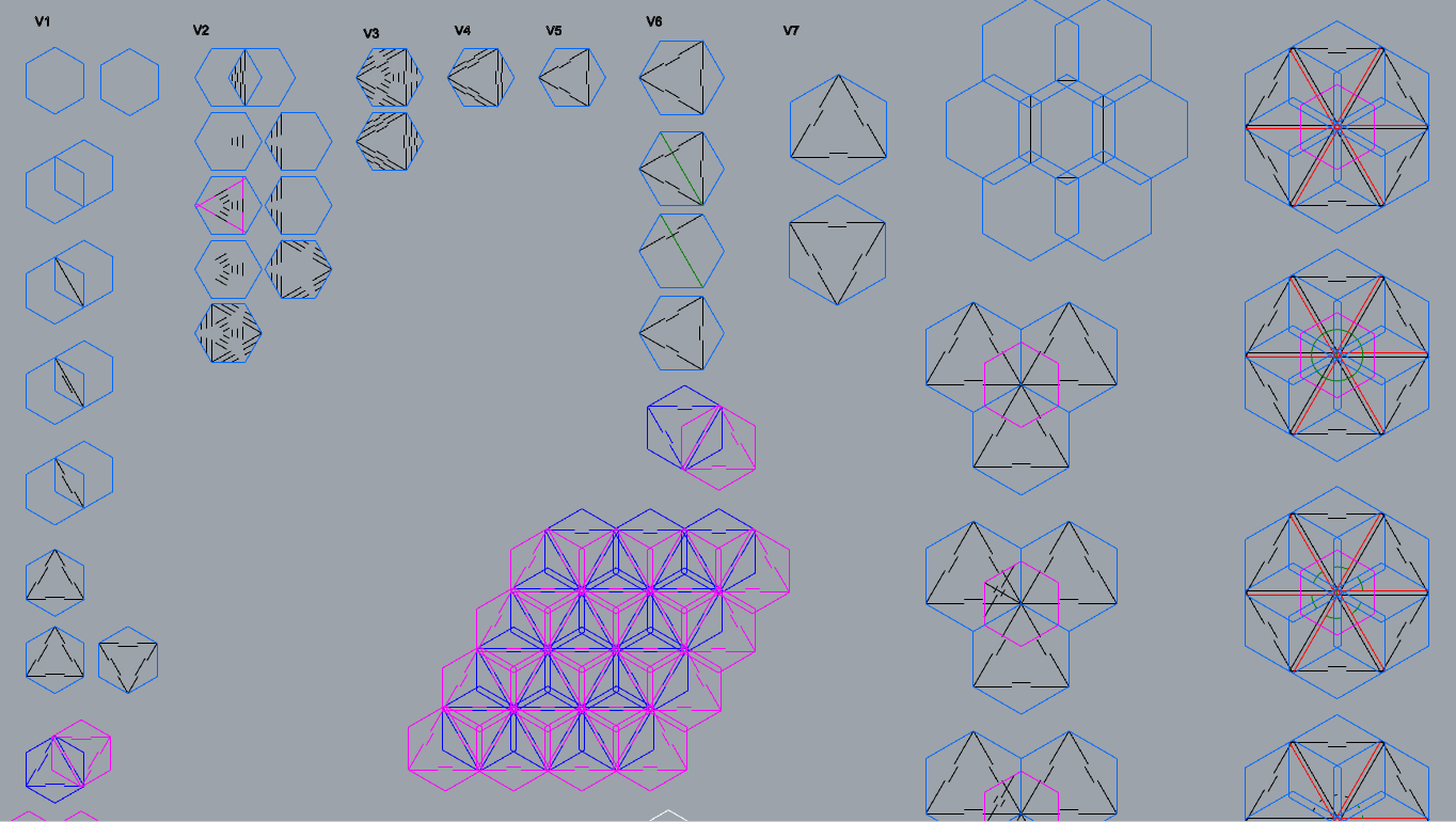 Module versions in Rhino