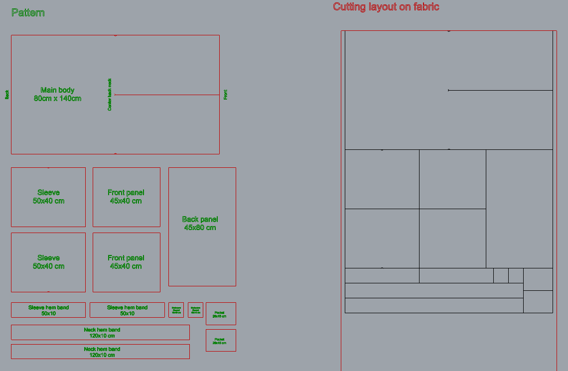 Digital pattern in Rhino