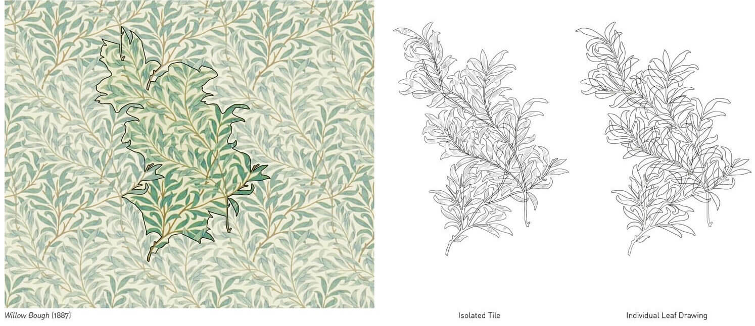 Building a William Morris surface pattern