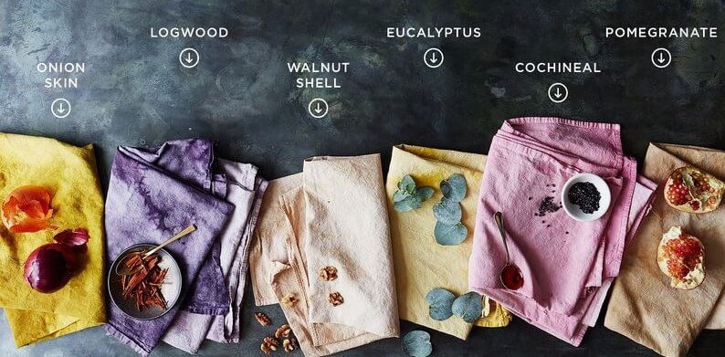 Examples of natural dye stuff