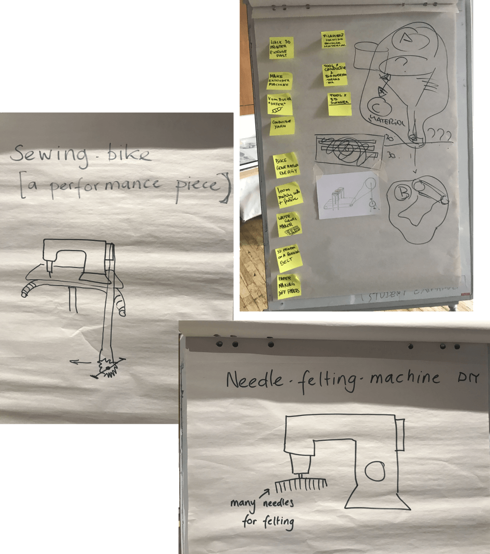 Brainstorm scribbles