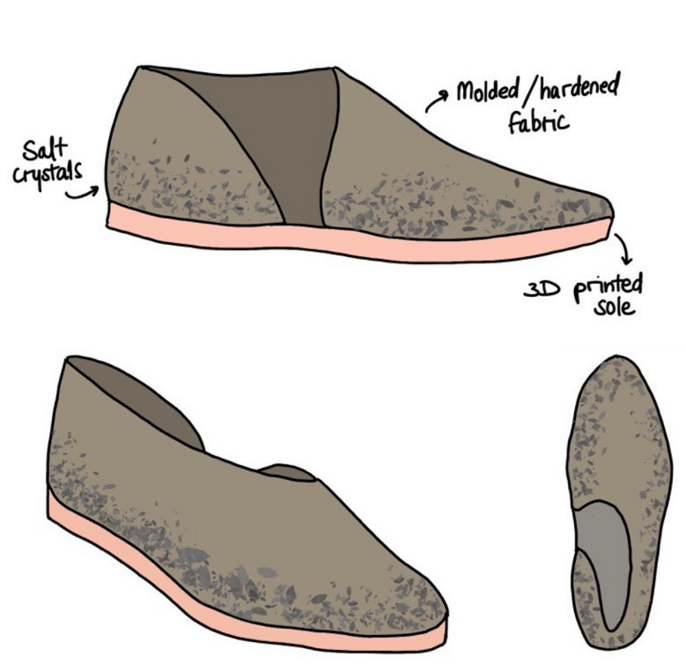 Shoe concept