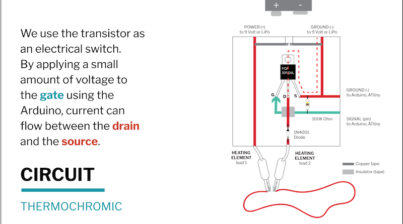 How to connect the MOSFET circuit