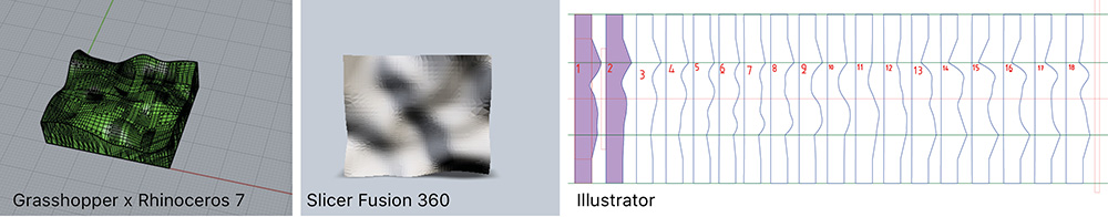 wavy surface