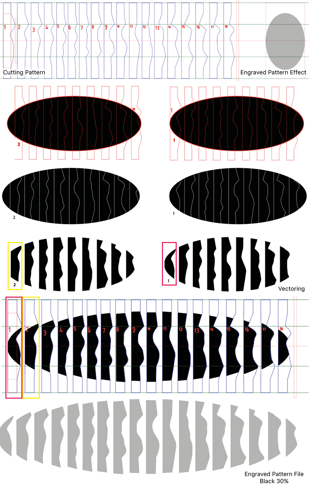 round-wave