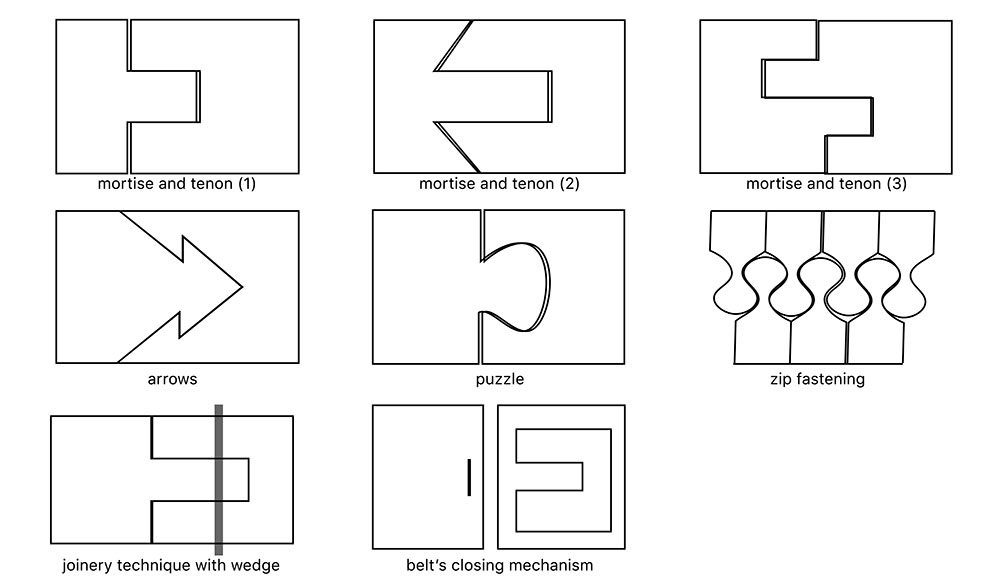 modules-assembly