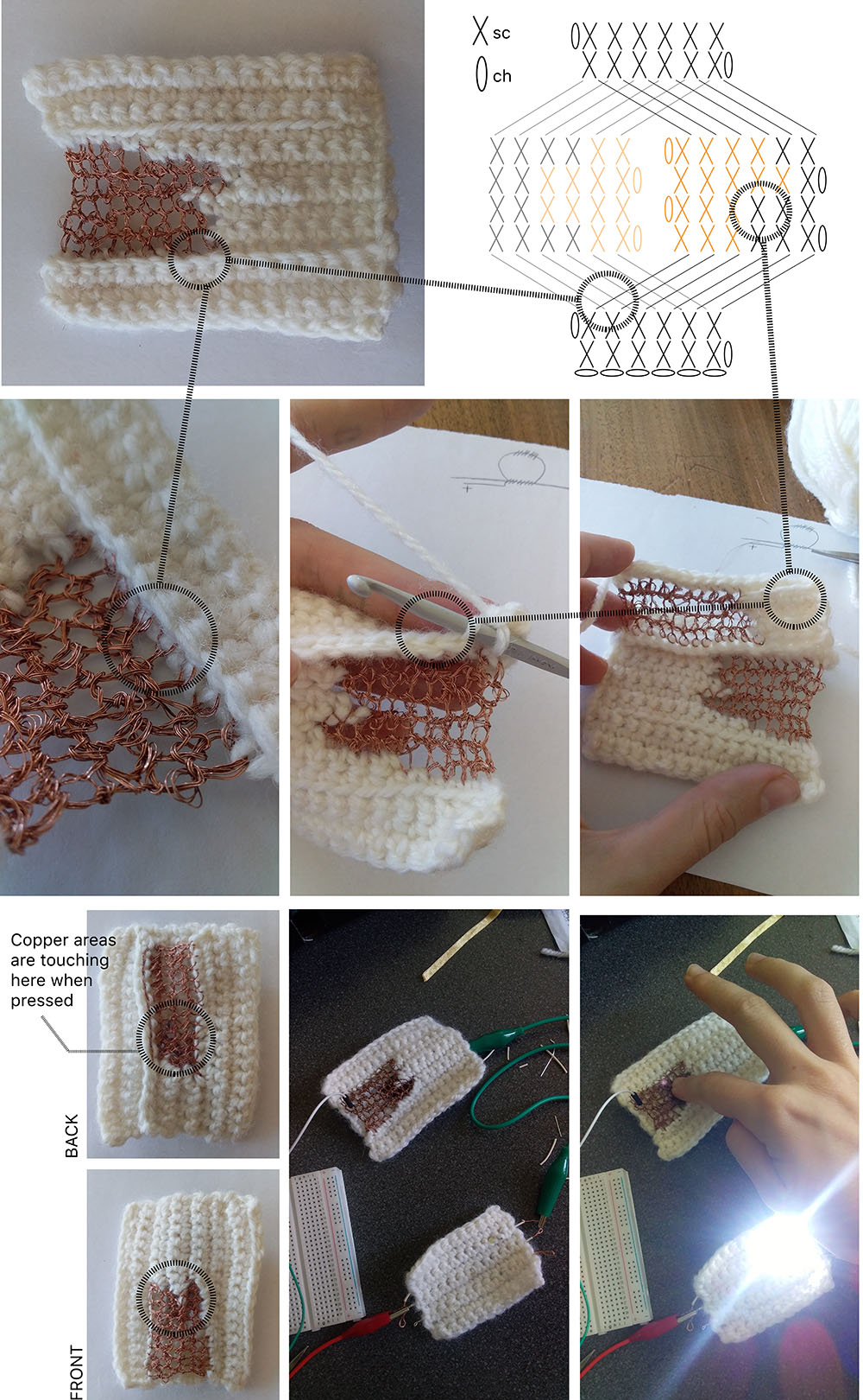 digital-crochet