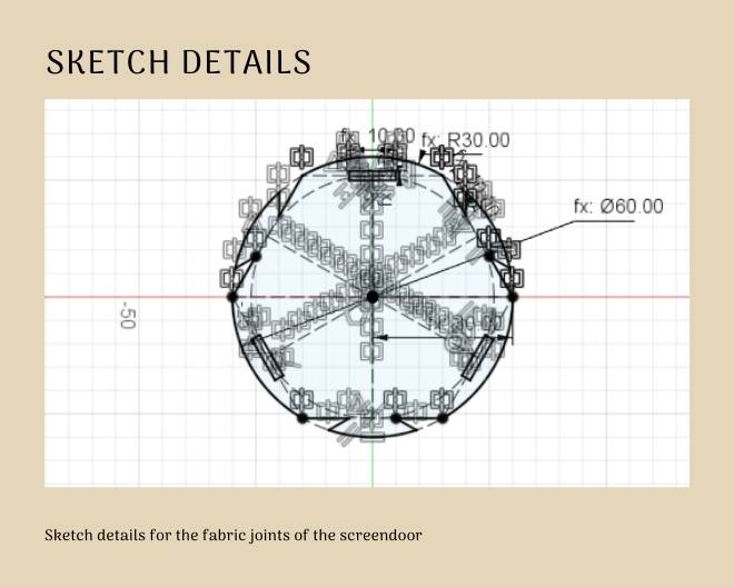 Sketch Details