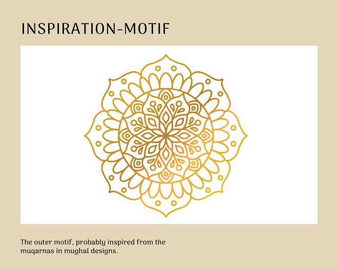 Inspiration Motif