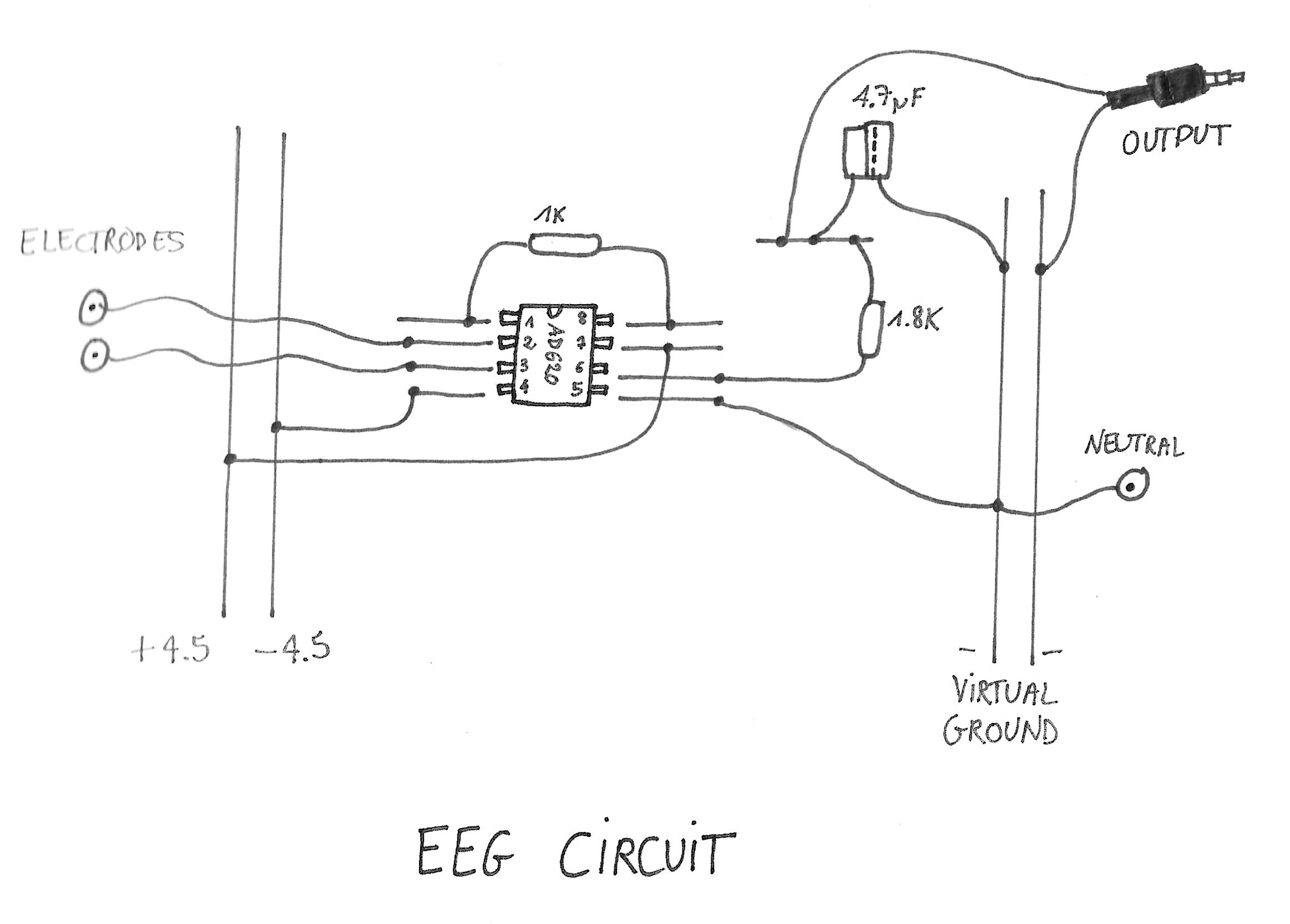 EEG circuit - Ninon Lizé Masclef