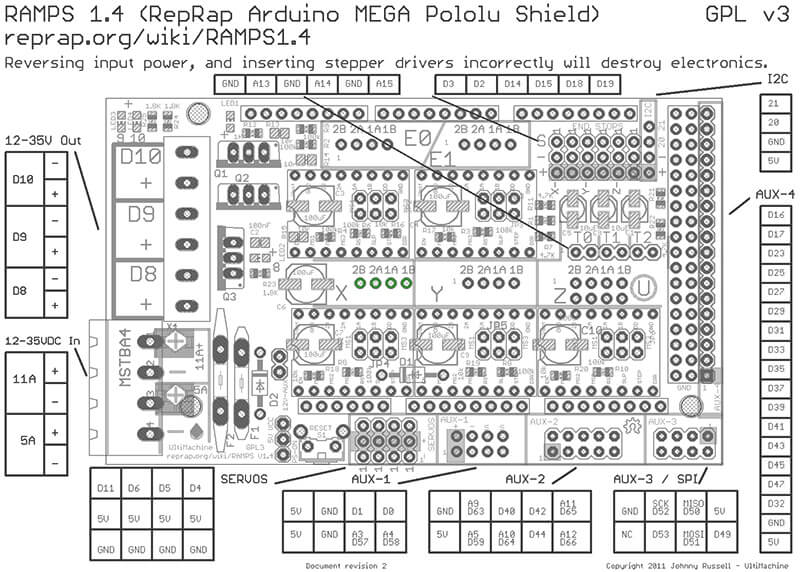 RAMPS 1.4 Arduino Shield