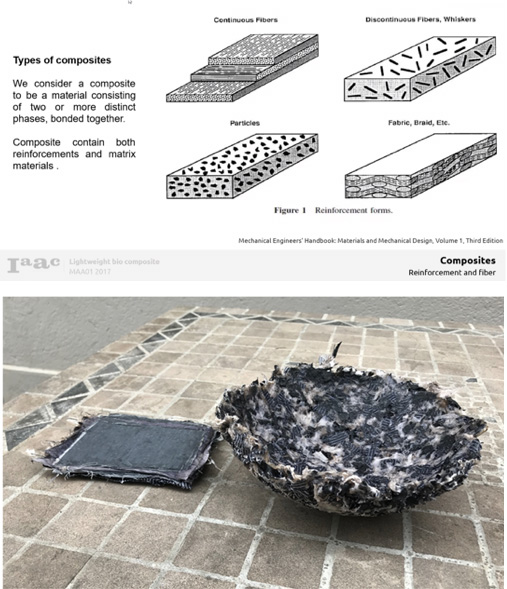 9. Textile Scaffold - Linda Zamboni