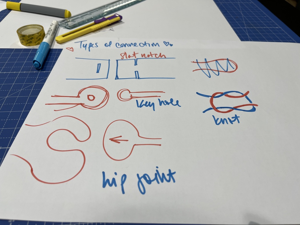 Attchment mechanisms