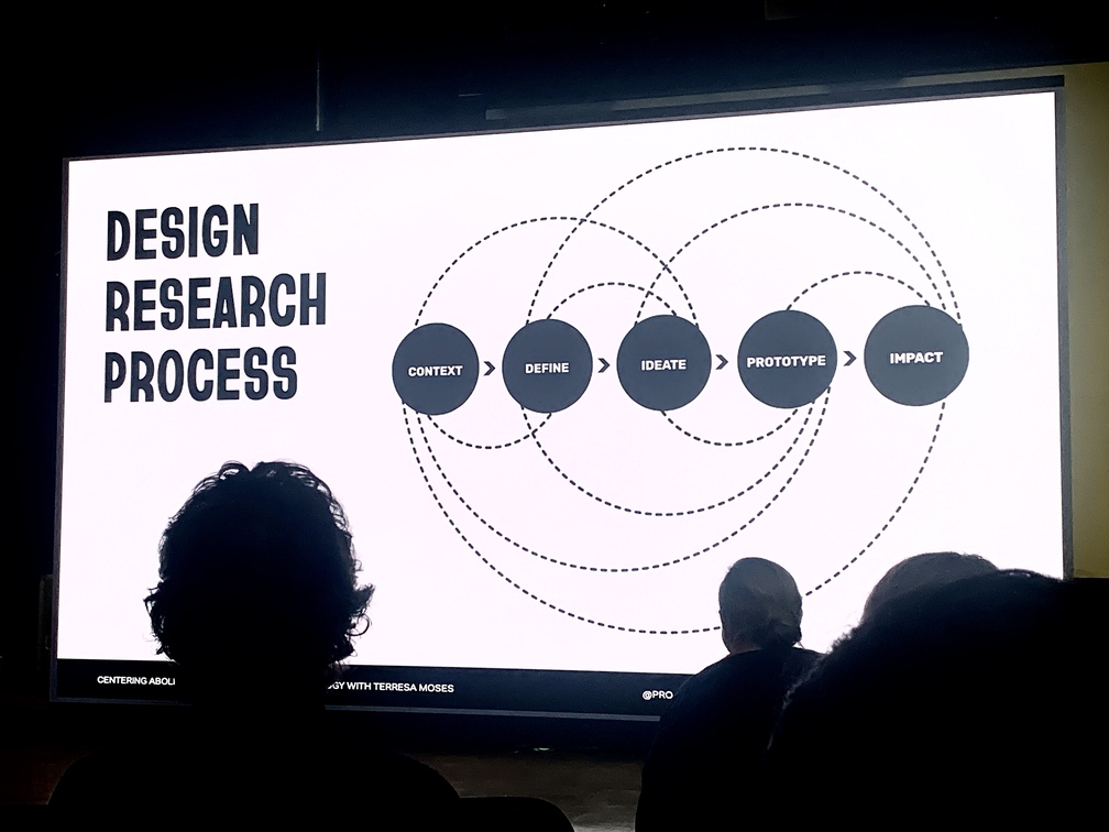 Terresa Moses' design reseach process