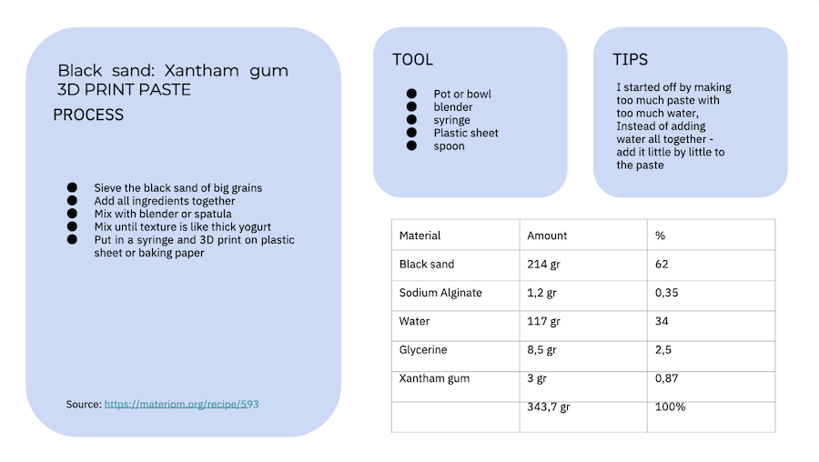 bio foam