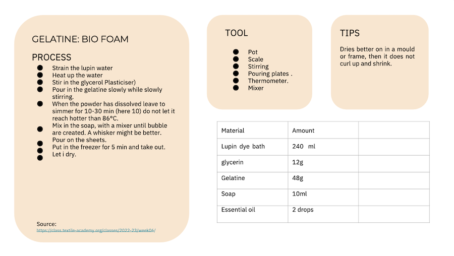 bio foam - howto