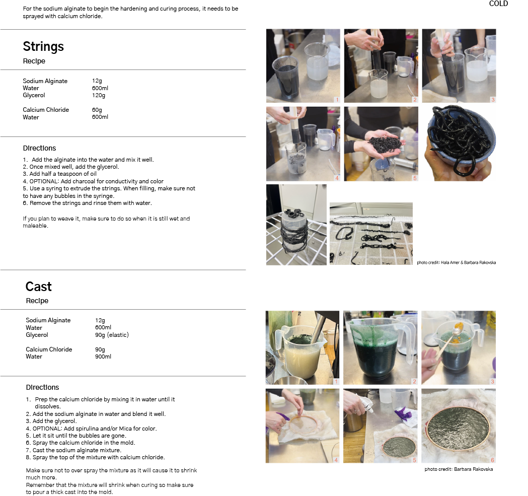 Sodium Alginate Full Collage