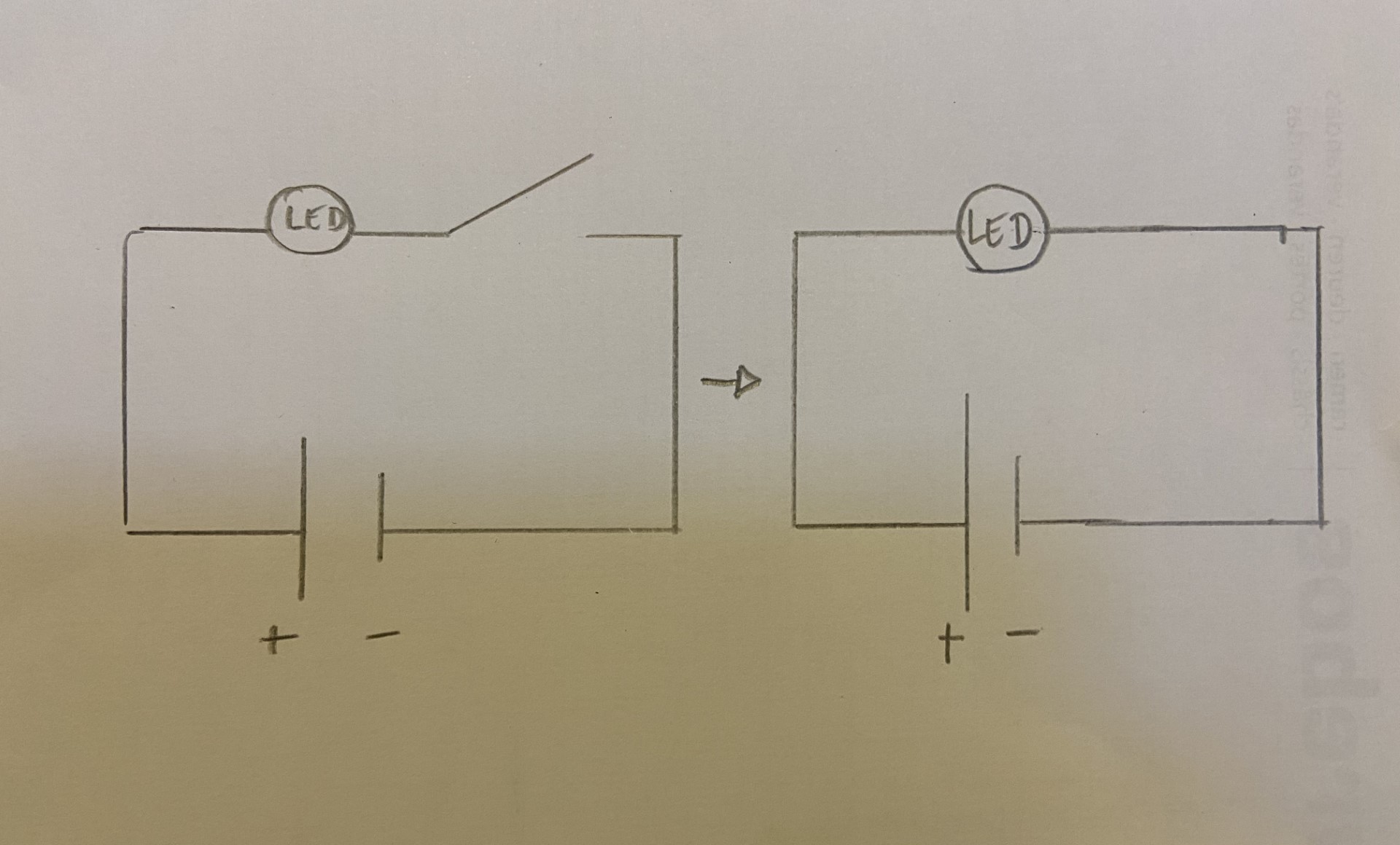 schema1