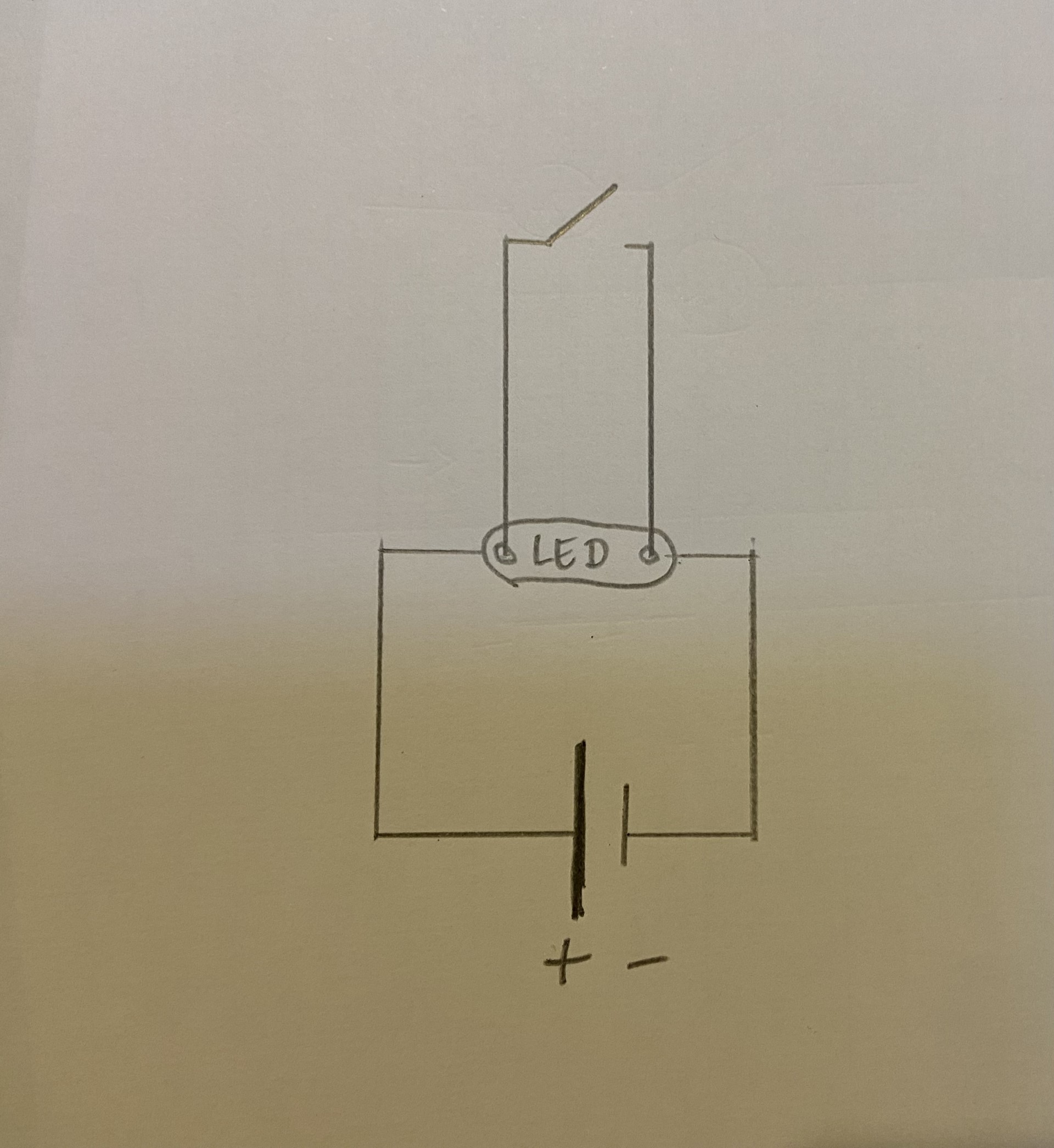 schema2