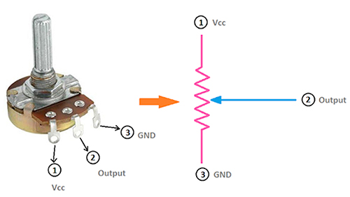 Potentiometer - Connections