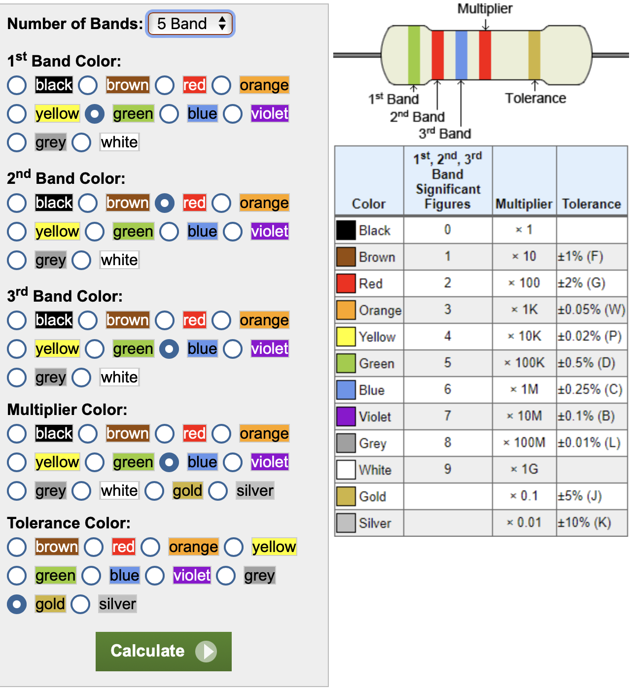 Resistor Calculator