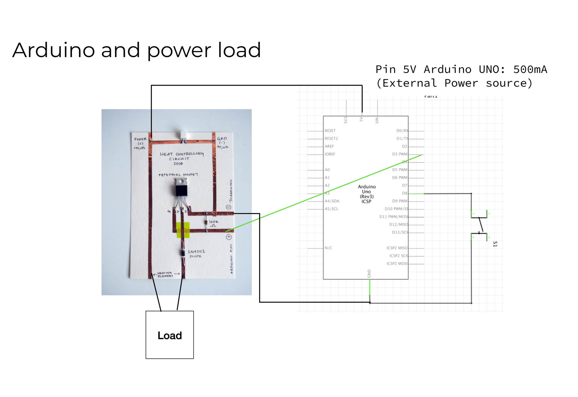 DRIVERCIRCUIT