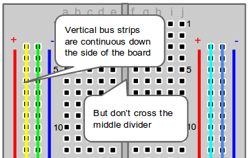 BREADBOARD