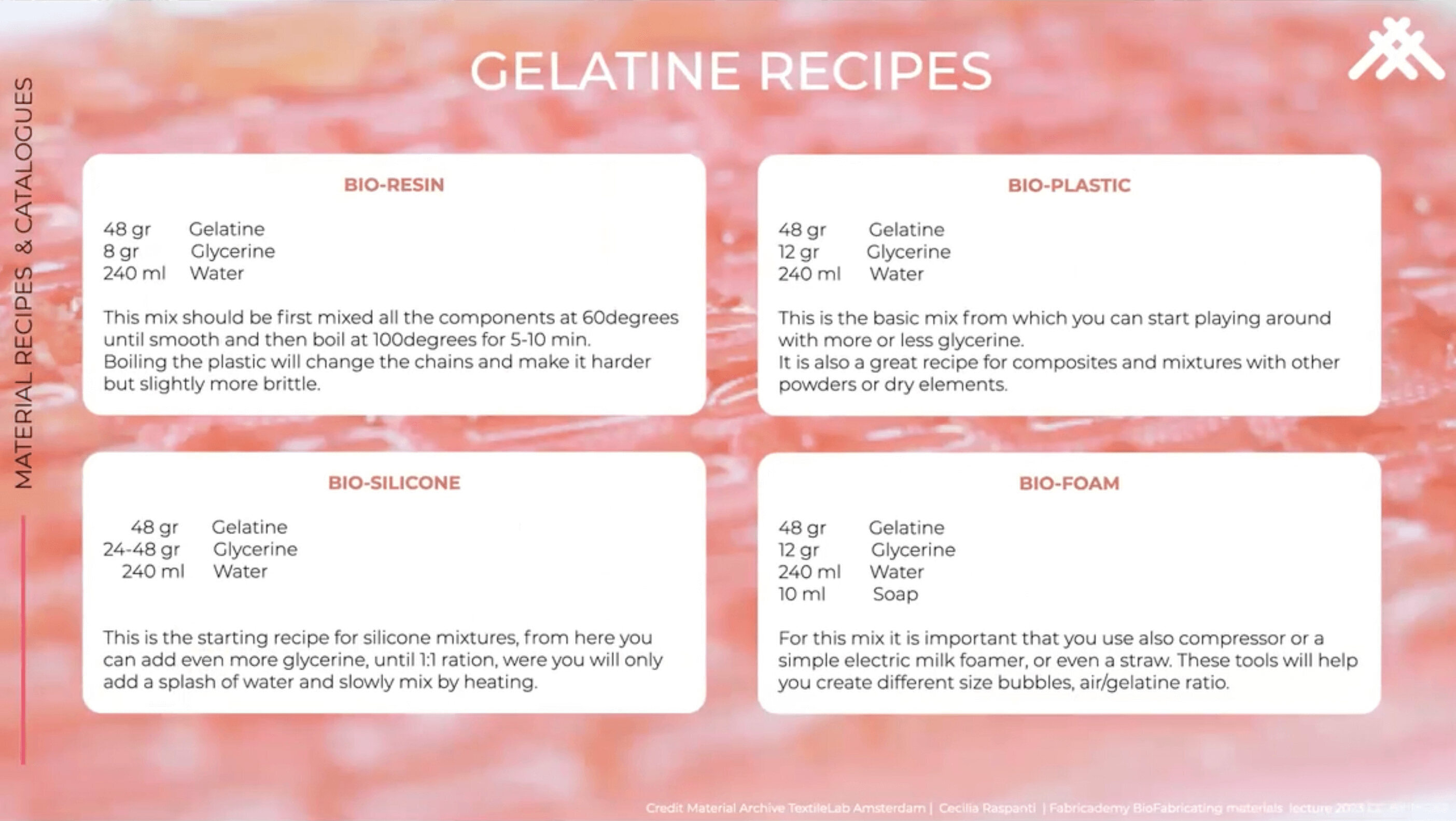Gelatine Recipe Cecilia