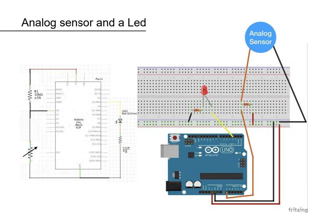 analog sensor circuit