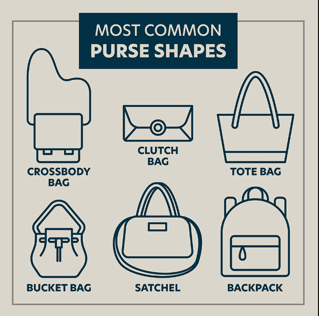 Weaver most used purse designs