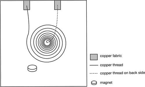 speaker diagram