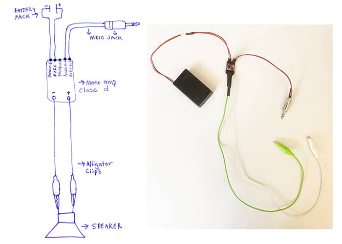 Schematic