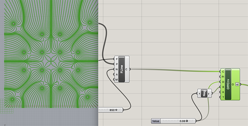 magnetic offset curve