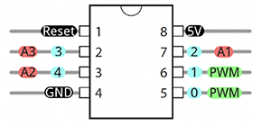 attiny diagram