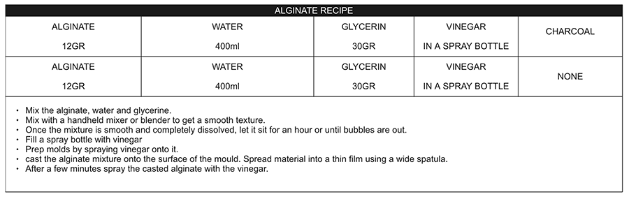 alginate recipe