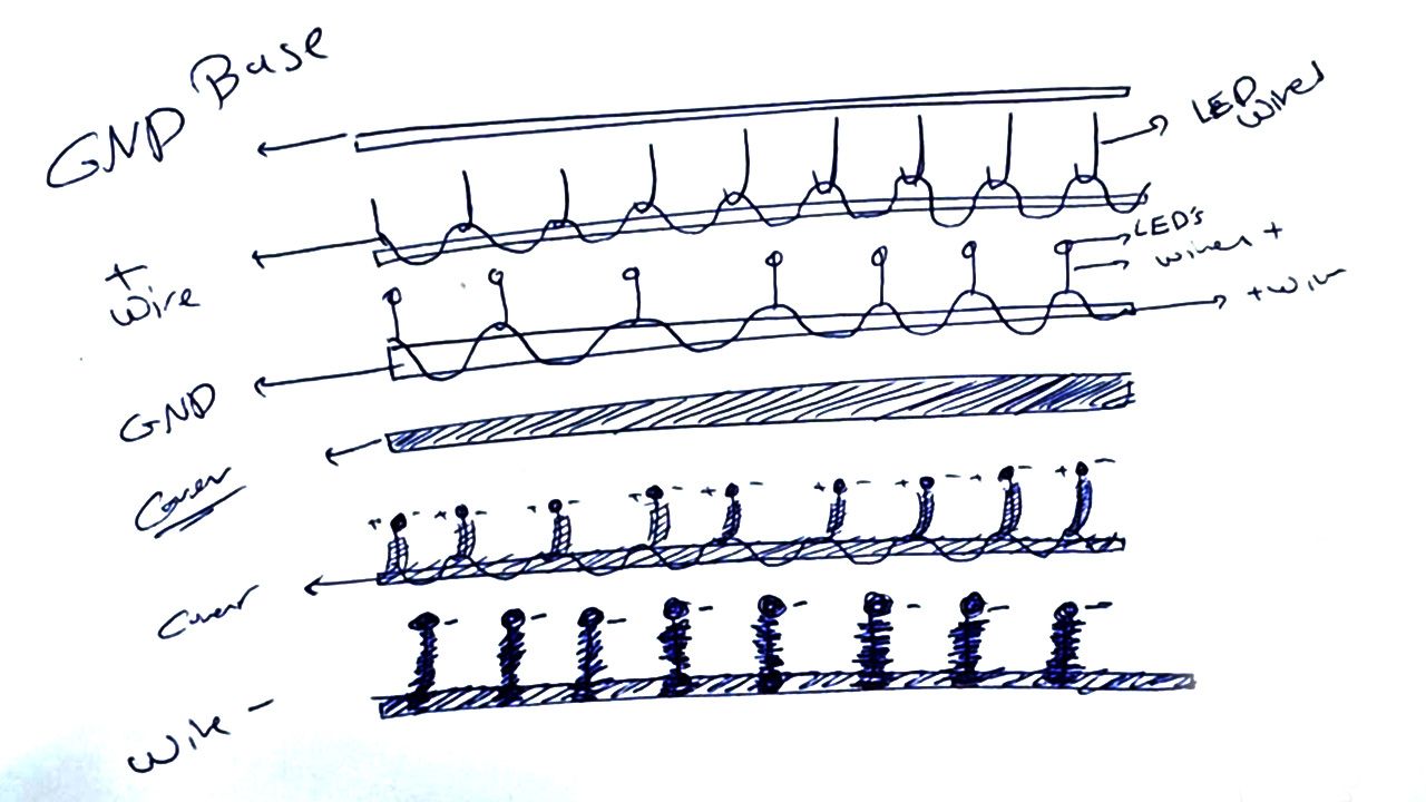 Circuit Design