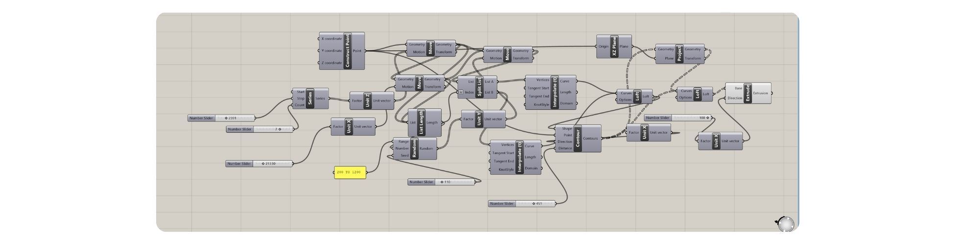 Layered Geometry - Design Process