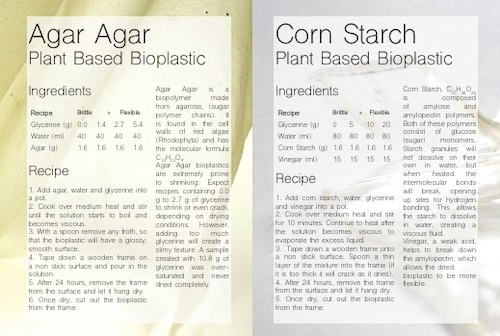 Bioplastic Recipe