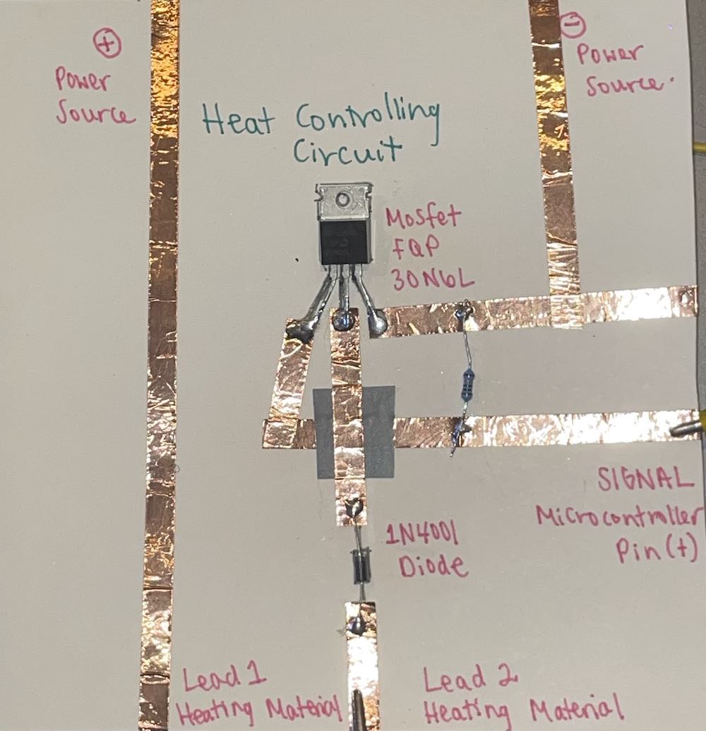 Heat Circuit