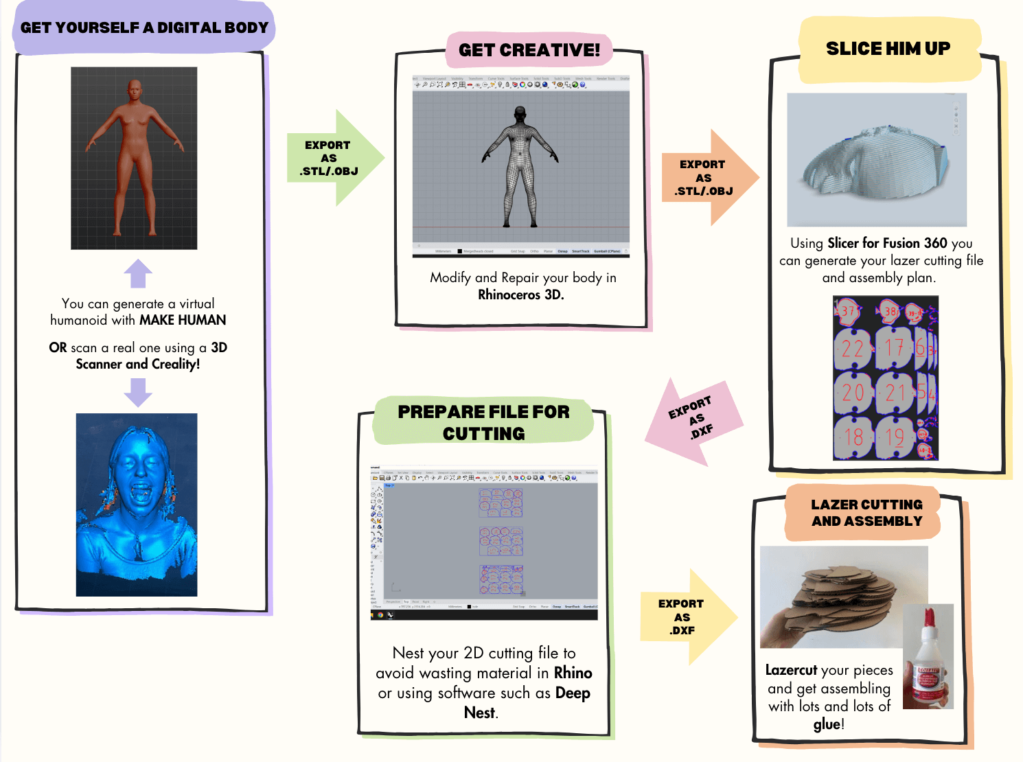 infographic