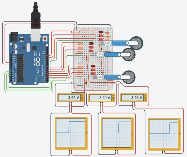 Three Force Sensors 2nd