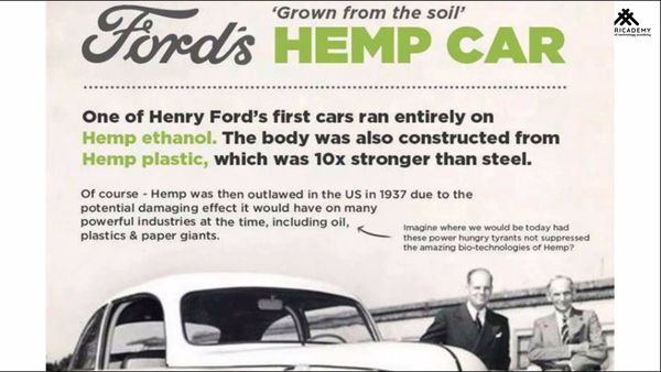 hemp car by Ford